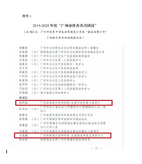 嶺南現代技師學院榮獲廣州共青團先進集體