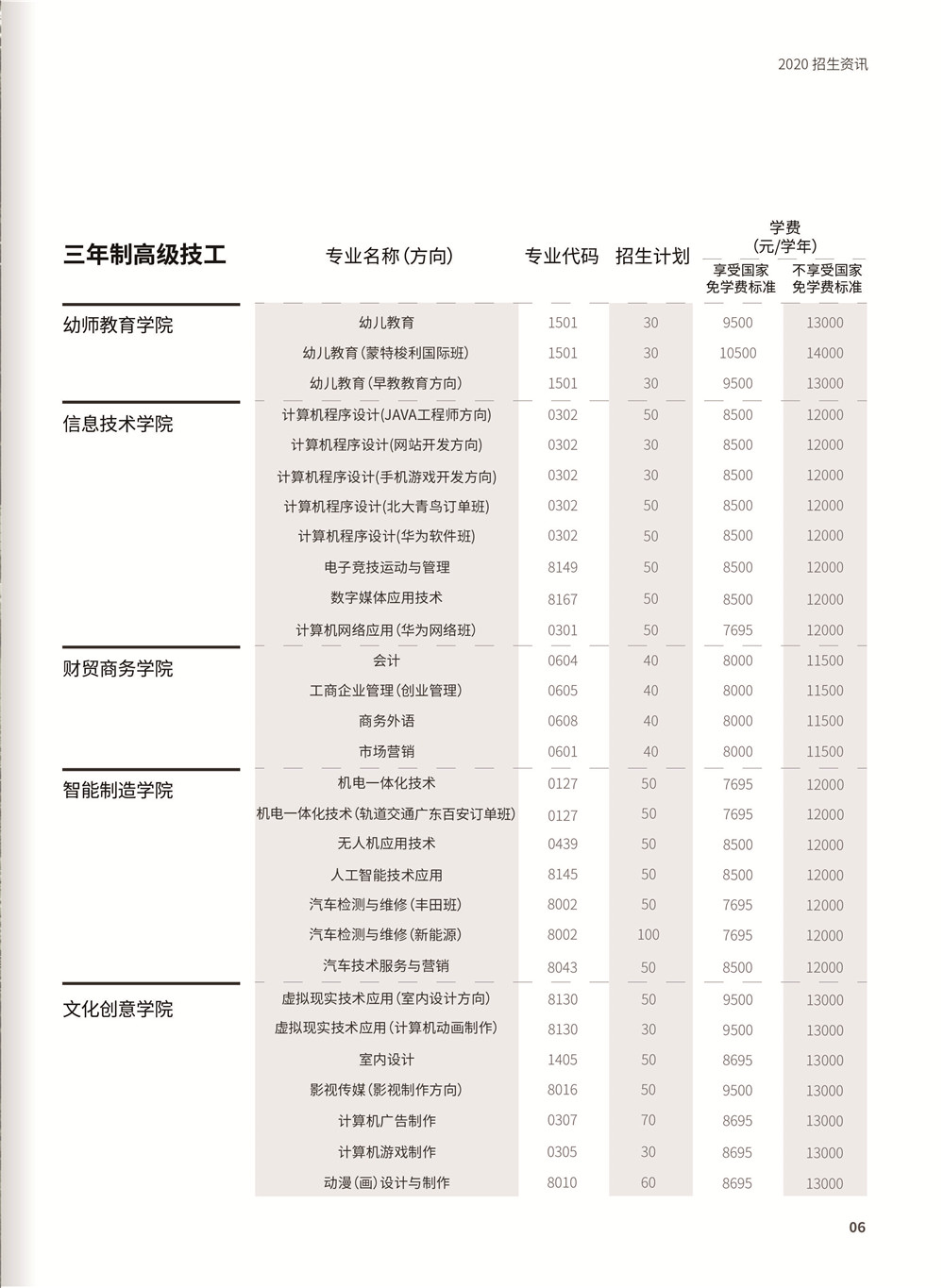 廣東嶺南現(xiàn)代技師學(xué)院2020年招生簡章（可升大專）-廣東技校排名網(wǎng)