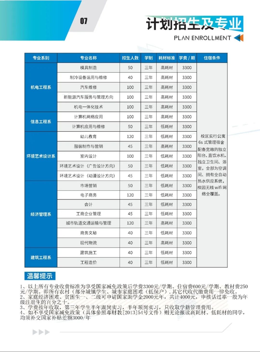 廣東現(xiàn)代信息技工學(xué)校2020年招生簡(jiǎn)章