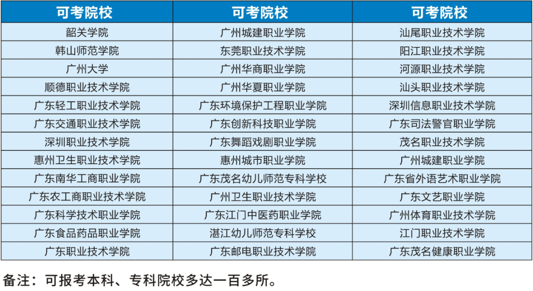 華成高考班，圓你大學(xué)夢(mèng)！