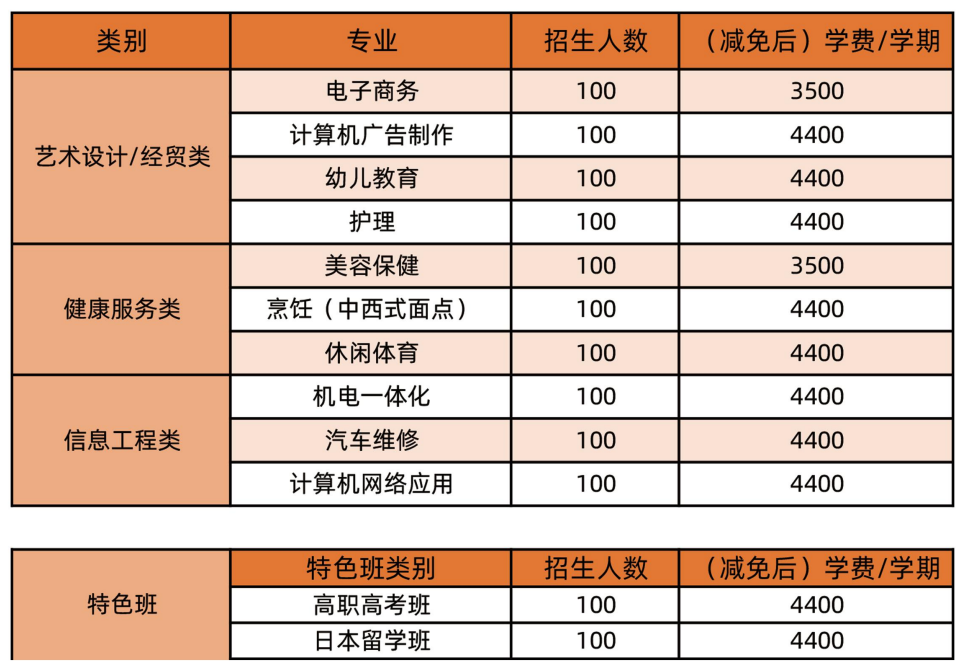 【院校推薦】這樣的德成，你心動(dòng)了嗎？