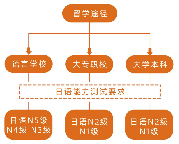 【院校推薦】這樣的德成，你心動(dòng)了嗎？